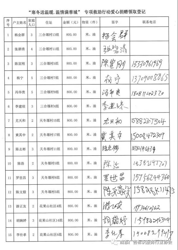 成都广告标识